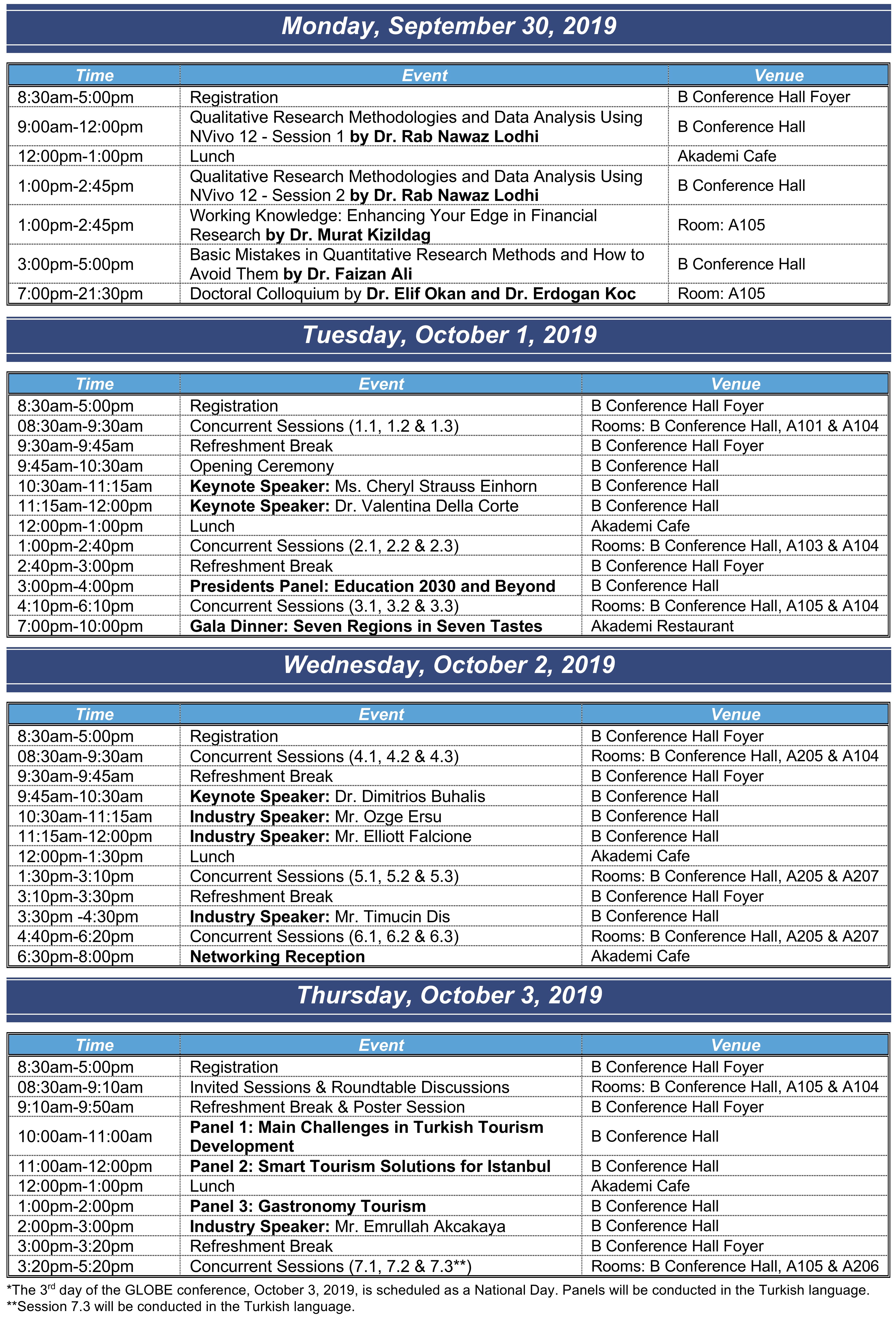 Schedule GLOBE Conference